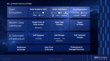 软件定义未来 戴尔科技以存储创新与智能服务，驱动企业数字化转型